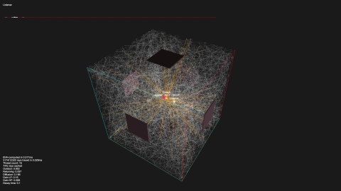 Rays bouncing around within a cube