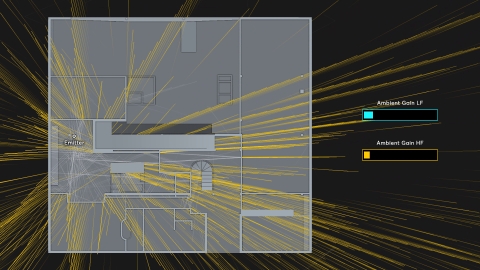 Top-down view of permeation rays passing through walls